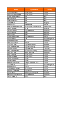 Participants list