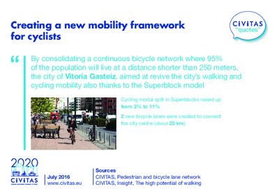 CIVITAS QUOTES: Creating a new mobility framework for cyclists