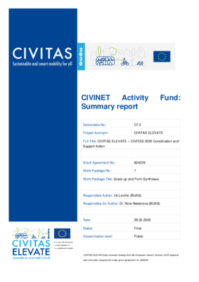 CIVINET Activity Fund 2020-2022: Summary report