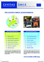 CIVITAS SMILE - Achievement Poster - Jan 2009