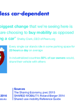 CIVITAS QUOTES: Share to be less car-dependent