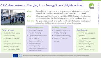 GreenCharge poster