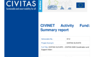 CIVINET Activity Fund 2020-2022: Summary report