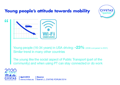 CIVITAS QUOTES: Young people’s attitude towards mobility