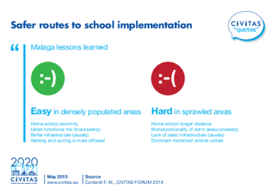 CIVITAS QUOTES: Safer routes to school implementation