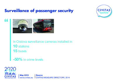 CIVITAS QUOTES: Surveillance of passenger security