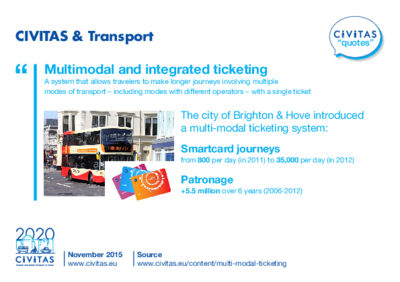 CIVITAS QUOTES: CIVITAS & Transport - Multimodal and integrated ticketing 