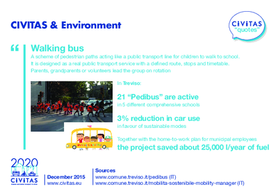 CIVITAS QUOTES: CIVITAS & Environment - Walking bus