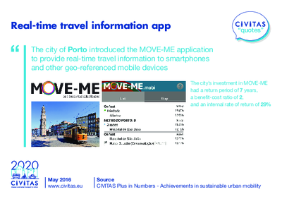 CIVITAS QUOTES: Real-time travel information app