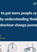 Behaviour change theories for cycling promotion - webinar presentation by Thomas Stokell | Love to Ride
