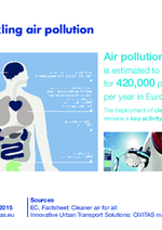 CIVITAS QUOTES: CIVITAS tackling air pollution