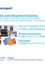 CIVITAS QUOTES: CIVITAS & Transport - Multimodal and integrated ticketing 