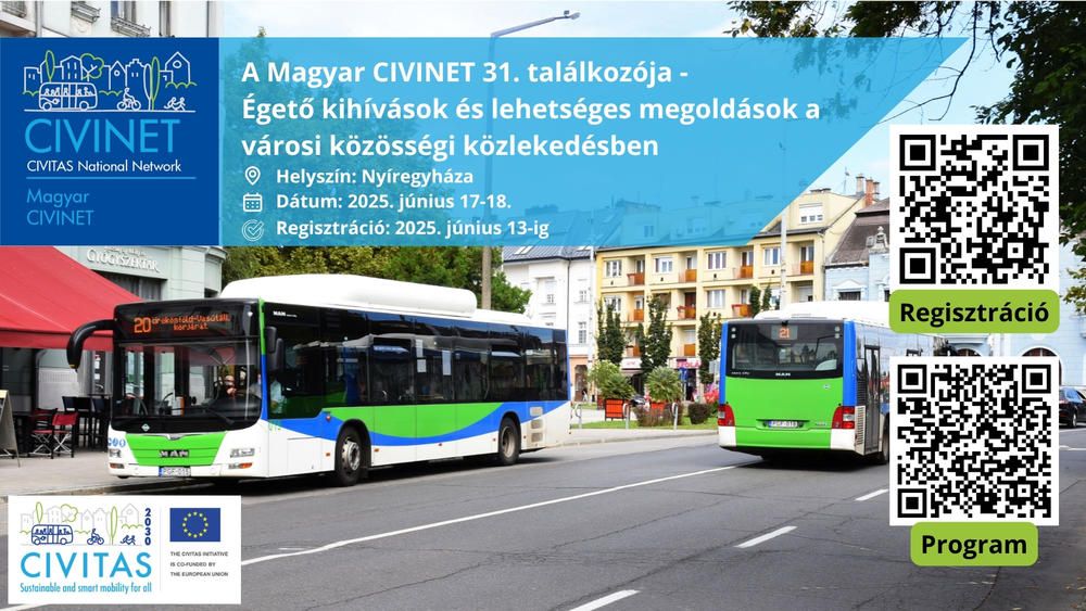CIVINET Magyar 