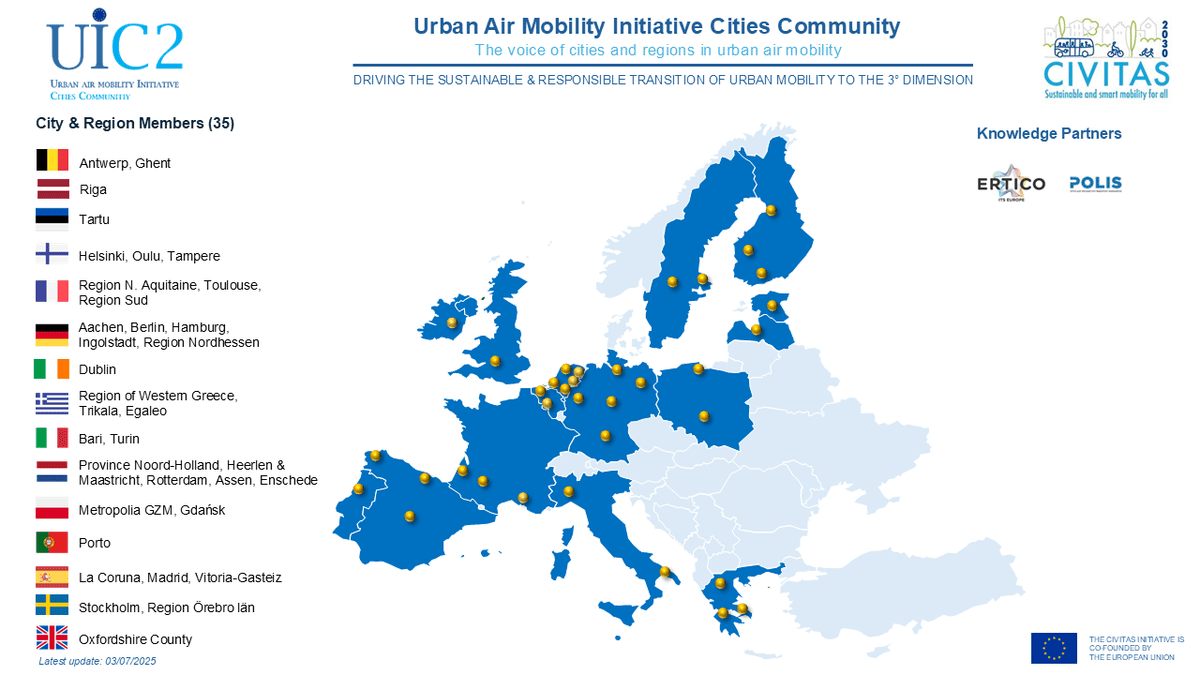 Urban Air Mobility Initiative Cities Community