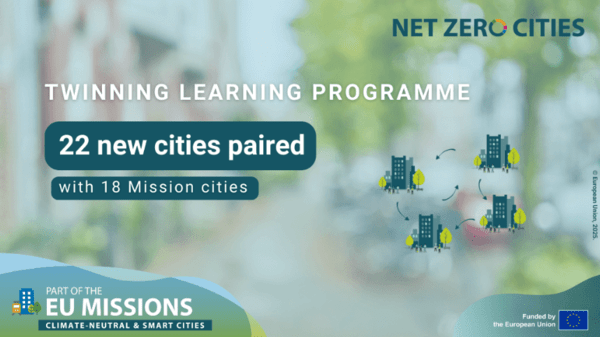 NetZeroCities