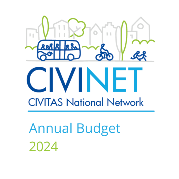 CIVINET Annual Plan 2024