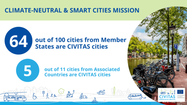 Image of bicycle parking with text that explains that 69 of the cities selected to be part of #MissionCities are CIVITAS cities
