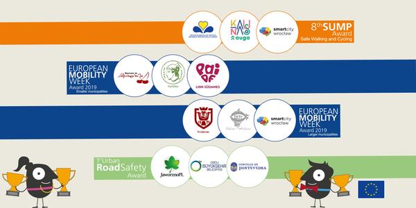 European Mobility Week poster