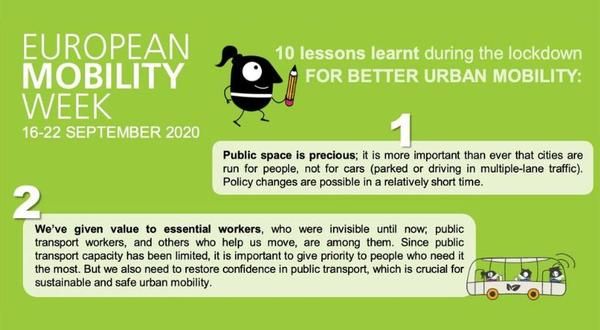 European Mobility Week Lessons Learned poster