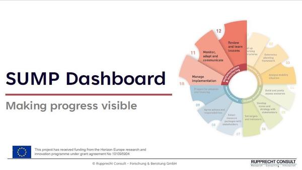 SUMP Dashboard - Making progress visible