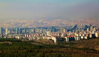 Ankara