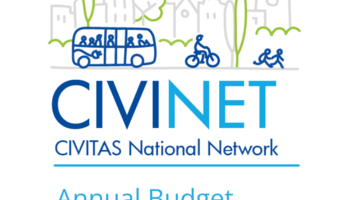 CIVINET Annual Plan 2024