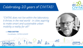 CIVITAS 20 years card