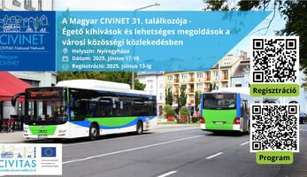 CIVINET Magyar