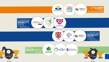 European Mobility Week poster