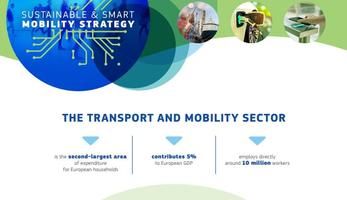Sustainable and Smart Strategy