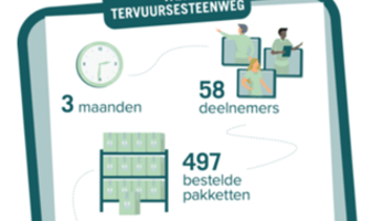 The delivery optimization process in Mechelen – GREENLOG project 