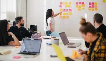 post its