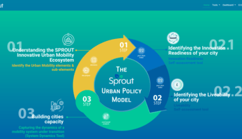 SPROUT