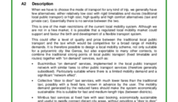 Measure Result - Agency for on demand transport and other mobility services in Genova