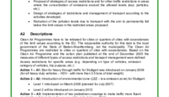 Measure Result - Policy Options for Access Restrictions in Stuttgart