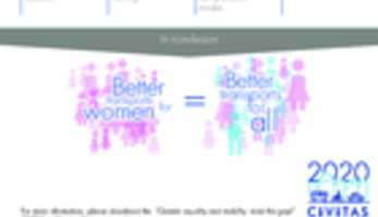 Infographics: Gender equality and mobility