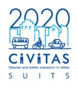 SUITS logo in white